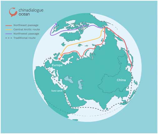 The implementation of the BRI project at sea: South Maritime and Arctic ...
